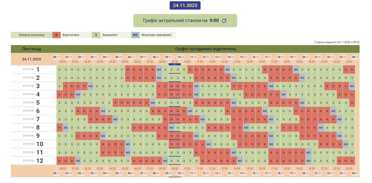Графики отключений на 24 ноября: где и когда не будет света (список)